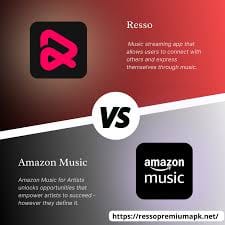 Resso Vs Amazon music